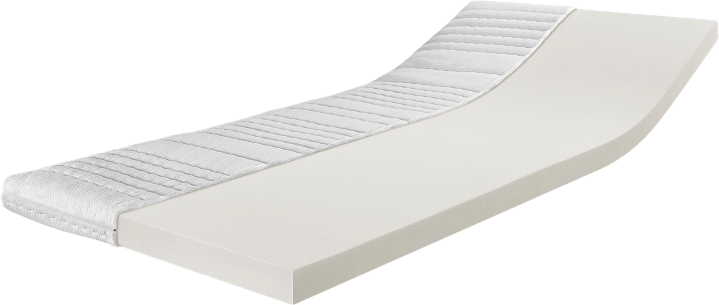 Thermo-LUX Visco-Topper von Ravensberger